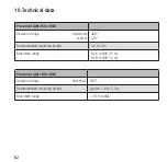 Предварительный просмотр 22 страницы Theben PresenceLight 180A-KNX series Operating Manual