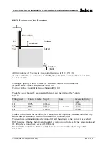 Предварительный просмотр 60 страницы Theben RAM 712 KNX Manual