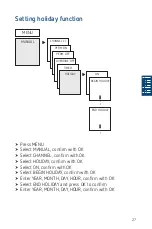 Preview for 27 page of Theben SELEKTA 171 Top3 RC Manual