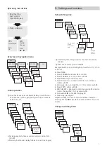 Preview for 2 page of Theben SIMPLEXA 601 top Manual