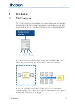 Предварительный просмотр 3 страницы Theben TC 649 E Manual