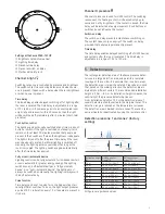 Предварительный просмотр 2 страницы Theben thePassa P360-101 UP WH Manual