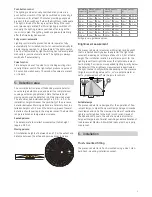 Предварительный просмотр 2 страницы Theben theRonda P360-100 M UP WH Operating Instructions Manual