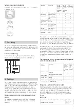 Preview for 3 page of Theben theRonda S360-100 UP WH Manual