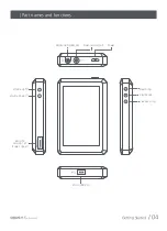 Предварительный просмотр 4 страницы theBit Opus 1S Instruction Manual