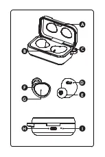 Предварительный просмотр 2 страницы thecoopidea BEANS DON User Manual