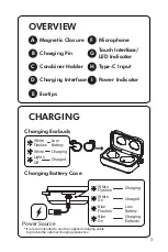 Предварительный просмотр 5 страницы thecoopidea BEANS DON User Manual