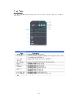 Предварительный просмотр 10 страницы Thecus 1U4200 User Manual