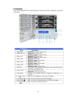 Предварительный просмотр 11 страницы Thecus 1U4200 User Manual