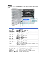 Preview for 12 page of Thecus 1U4200 User Manual