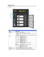 Предварительный просмотр 14 страницы Thecus 1U4200 User Manual