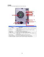 Предварительный просмотр 29 страницы Thecus 1U4200 User Manual