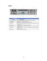 Предварительный просмотр 35 страницы Thecus 1U4200 User Manual