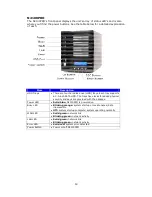 Preview for 14 page of Thecus 1U4200XXX User Manual