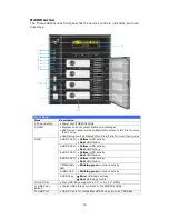 Preview for 15 page of Thecus 1U4200XXX User Manual