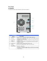 Предварительный просмотр 24 страницы Thecus 1U4200XXX User Manual