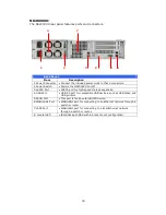 Предварительный просмотр 33 страницы Thecus 1U4200XXX User Manual