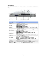 Preview for 12 page of Thecus 1U4600 User Manual