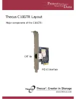 Предварительный просмотр 2 страницы Thecus C10GTR Installation Manual