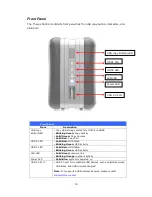 Preview for 10 page of Thecus N0204 User Manual