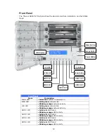 Preview for 12 page of Thecus N0503 User Manual