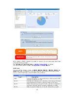 Preview for 50 page of Thecus N0503 User Manual