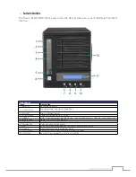 Preview for 9 page of Thecus N2520 series User Manual