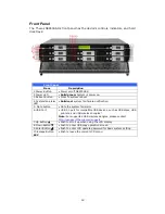 Preview for 12 page of Thecus N8800SAS User Manual