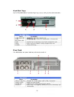 Preview for 13 page of Thecus N8800SAS User Manual