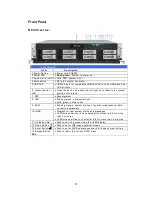 Предварительный просмотр 10 страницы Thecus N8810U series User Manual