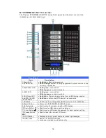 Preview for 16 page of Thecus N8810U series User Manual