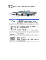 Preview for 19 page of Thecus N8810U series User Manual