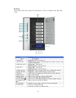 Предварительный просмотр 21 страницы Thecus N8810U series User Manual