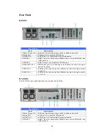 Preview for 22 page of Thecus N8810U series User Manual