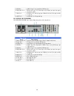 Предварительный просмотр 23 страницы Thecus N8810U series User Manual