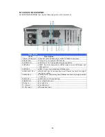 Preview for 25 page of Thecus N8810U series User Manual