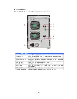 Предварительный просмотр 29 страницы Thecus N8810U series User Manual