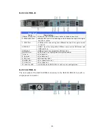 Preview for 35 page of Thecus N8810U series User Manual