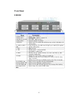 Preview for 8 page of Thecus VisoGuard V16810U User Manual