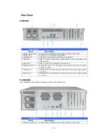 Preview for 15 page of Thecus VisoGuard V16810U User Manual