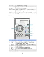 Preview for 16 page of Thecus VisoGuard V16810U User Manual