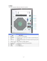 Preview for 17 page of Thecus VisoGuard V16810U User Manual