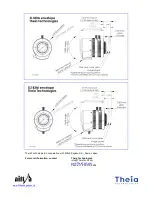 Preview for 2 page of Theia SL183 Varifocal User Manual