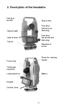 Preview for 16 page of THEIS DTC 5.1 Instruction Manual