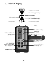 Preview for 3 page of THEIS TE 90 Instruction Manual