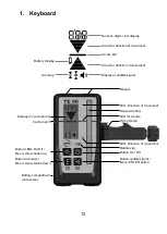 Preview for 12 page of THEIS TE 90 Instruction Manual