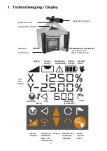 Preview for 4 page of THEIS VISION 2N AUTOSLOPE Instruction Manual