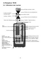 Preview for 64 page of THEIS VISION 2N AUTOSLOPE Instruction Manual