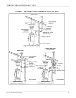 Preview for 12 page of Thelin Echo Direct Vent Service Manual