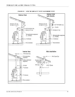 Preview for 14 page of Thelin Echo Direct Vent Service Manual